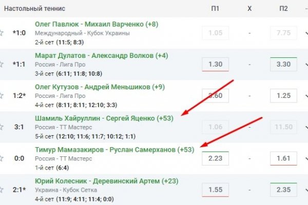 Ссылка на кракен оригинал