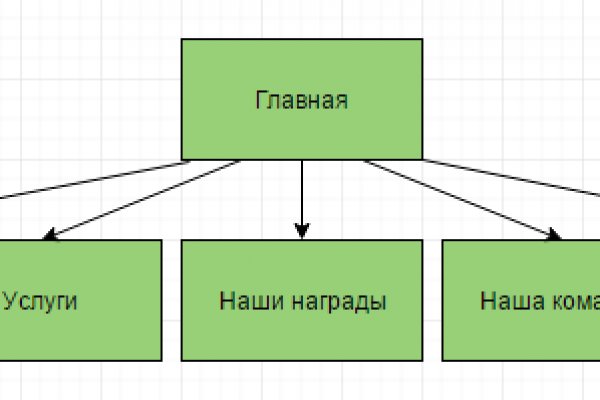 Купить героин в москве